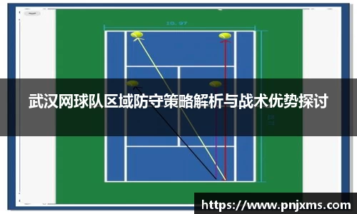 武汉网球队区域防守策略解析与战术优势探讨