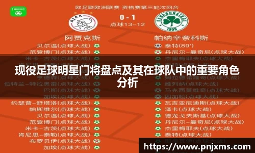 现役足球明星门将盘点及其在球队中的重要角色分析