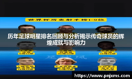 历年足球明星排名回顾与分析揭示传奇球员的辉煌成就与影响力