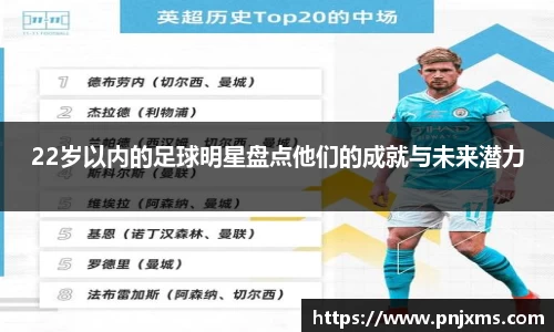 22岁以内的足球明星盘点他们的成就与未来潜力