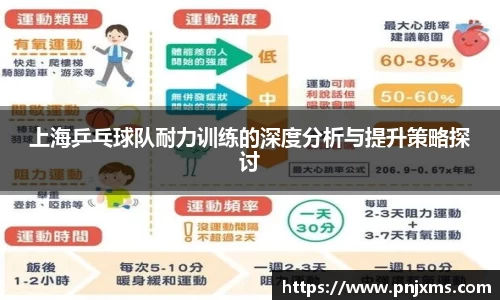 上海乒乓球队耐力训练的深度分析与提升策略探讨