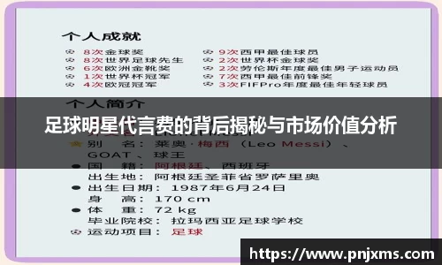 足球明星代言费的背后揭秘与市场价值分析